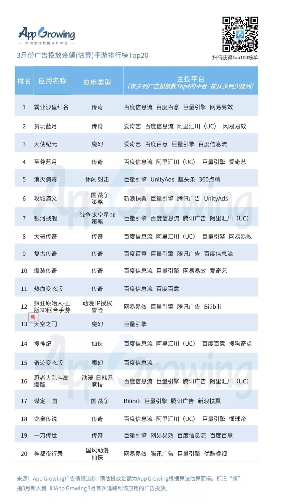 QQ图片20190408105549.png