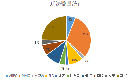 企业微信截图_20200303093815.png