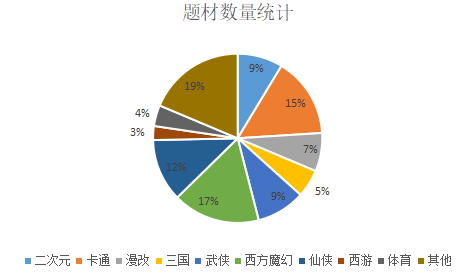 企业微信截图_20200303093815.png